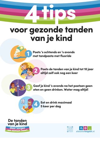 tips